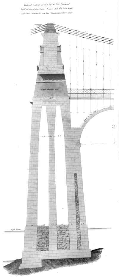 An illustration detailing one of the bridge's support piers
